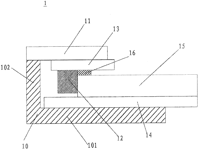 Backlight mould and manufacturing method thereof