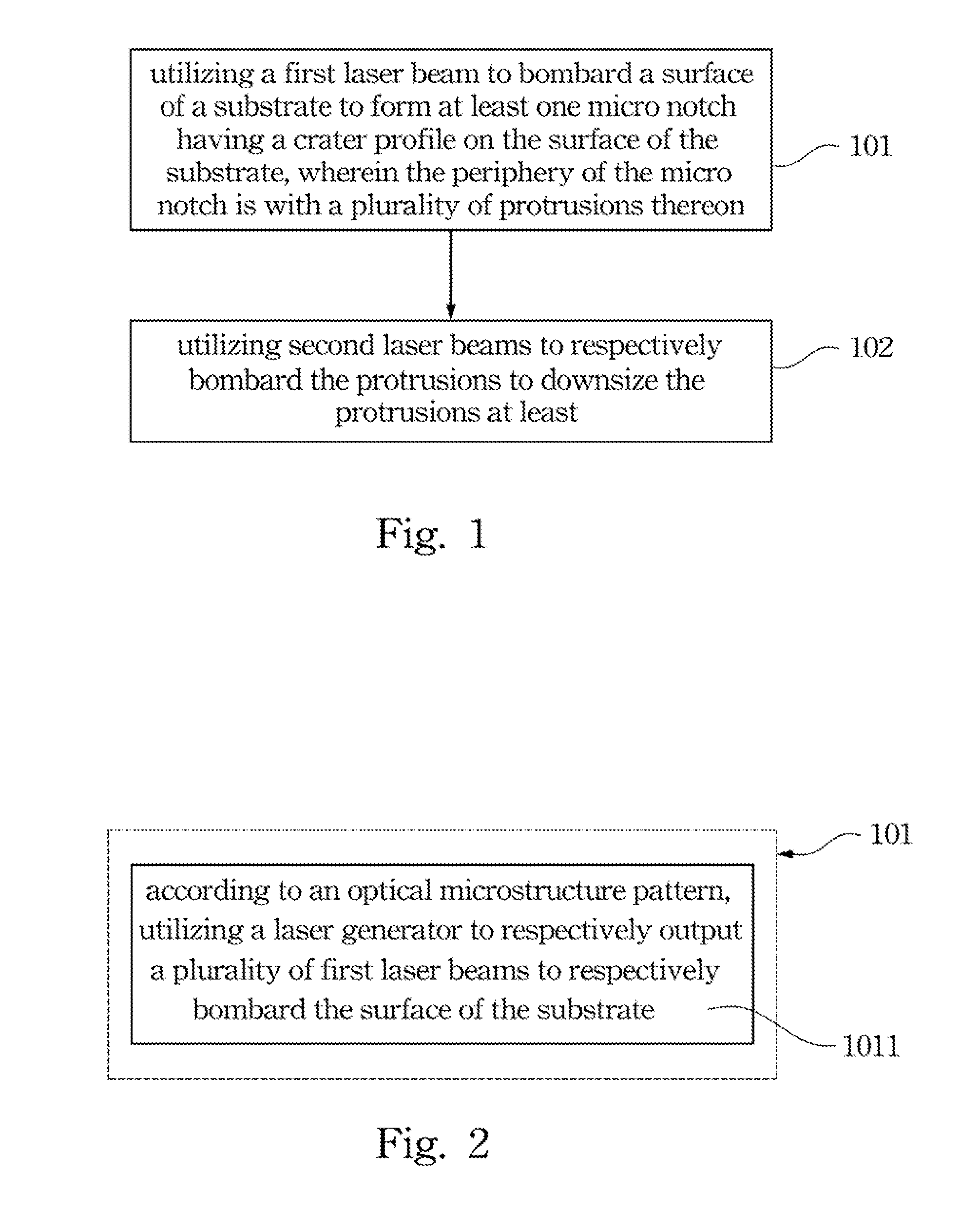 Method of making optical microstructure pattern on light guide plate, light guide plate thereof and imprinting mold