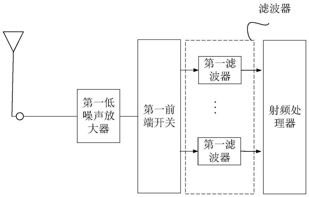 Signal processing system and electronic equipment