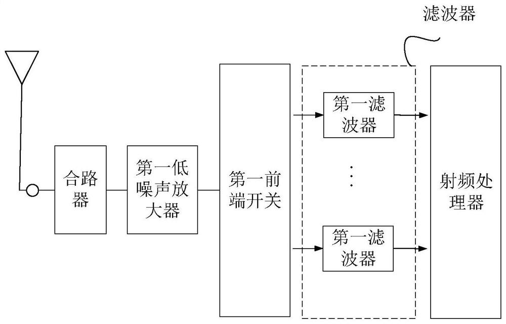 Signal processing system and electronic equipment