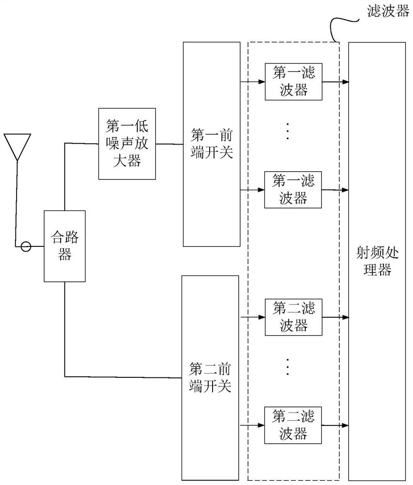 Signal processing system and electronic equipment