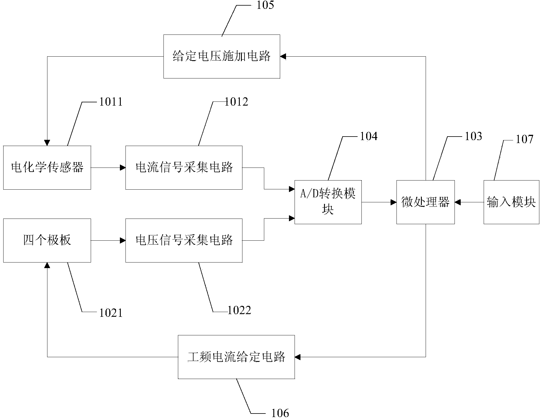 Grounding network resistance reducing agent detecting device and system