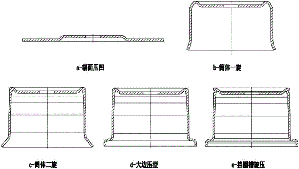 Non-welding unequal-thickness wheel of wheel type construction mechanical vehicle and machining process thereof