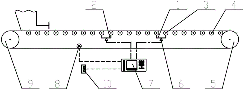 High-stability electronic belt scale and stability compensating method thereof