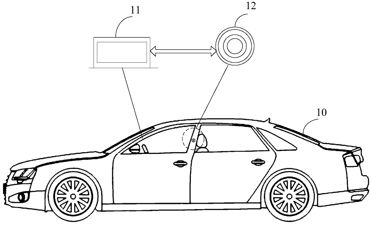 Vehicle and vehicle door unlocking control method and device as well as vehicle door unlocking system