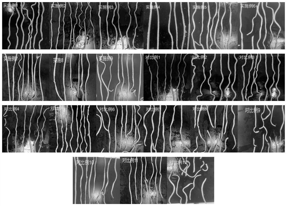 Low-glycemic-index whole-grain highland barley noodles and preparation method thereof