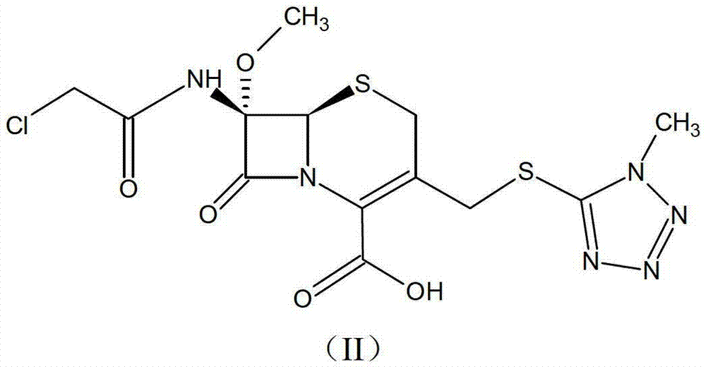 Cephamycin intermediate compound and preparation method thereof