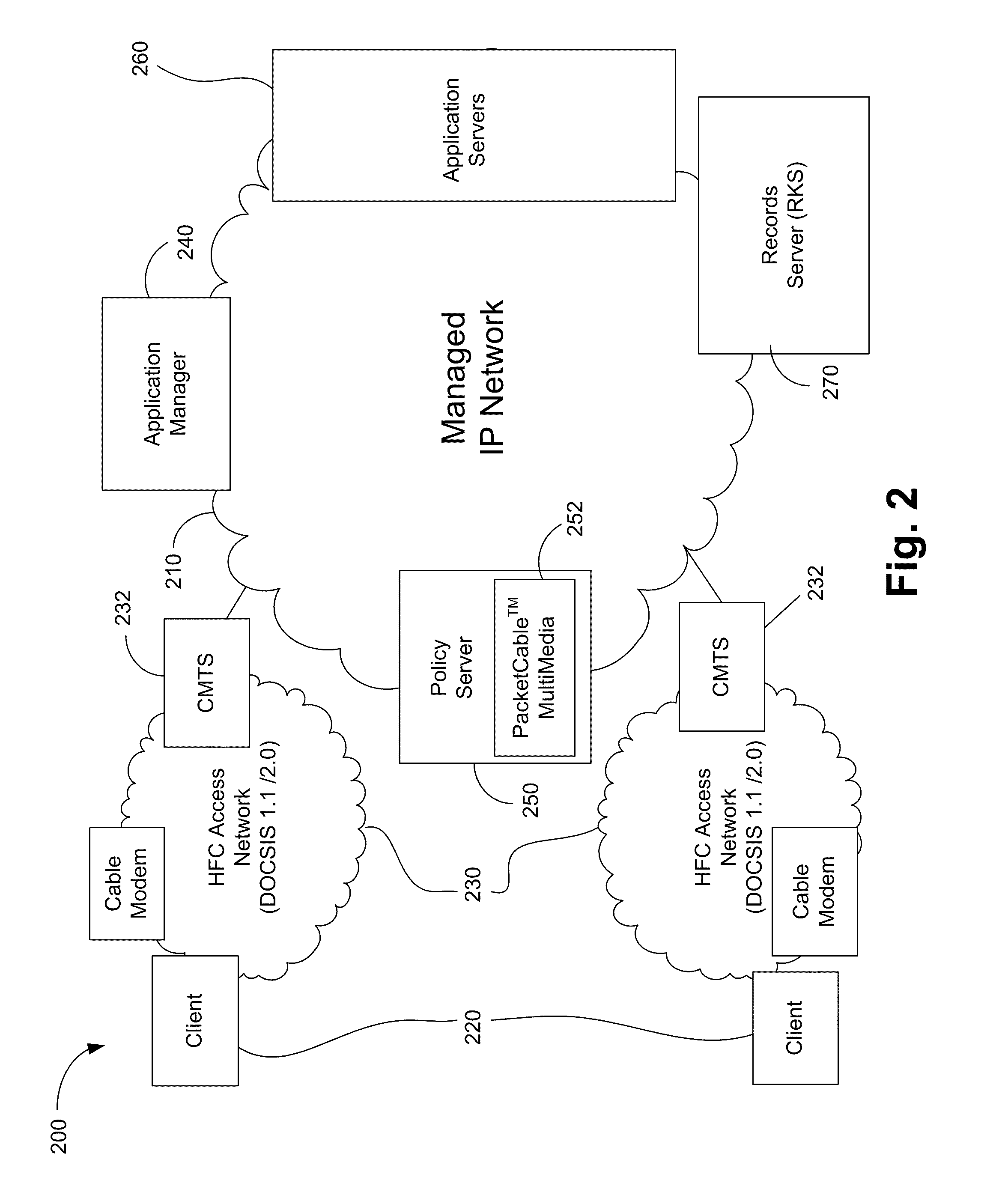 Dynamic adjustment of bandwidth for providing increased bandwidth during business hours