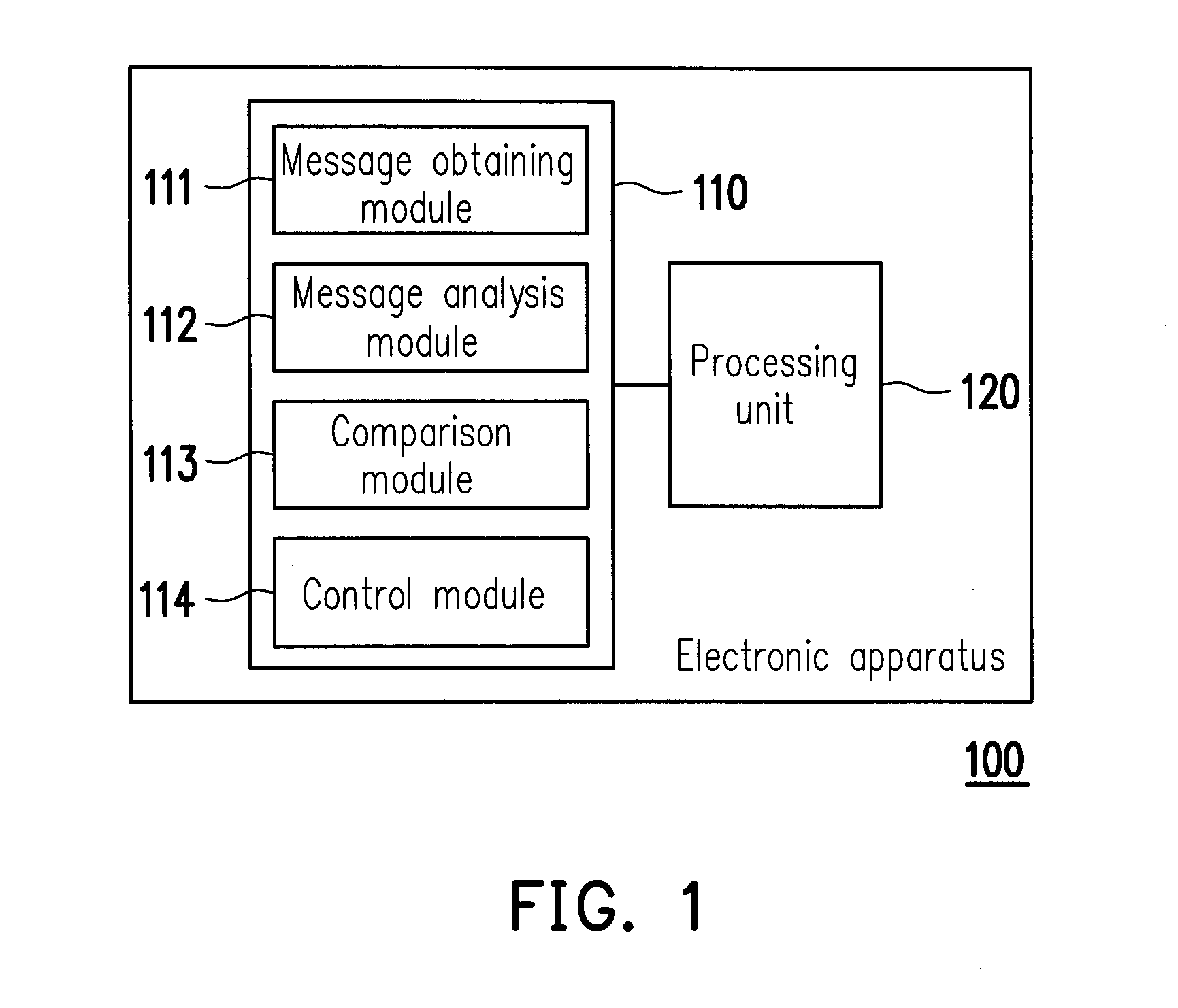 Method, apparatus and computer readable medium for automatic debugging and error prevention