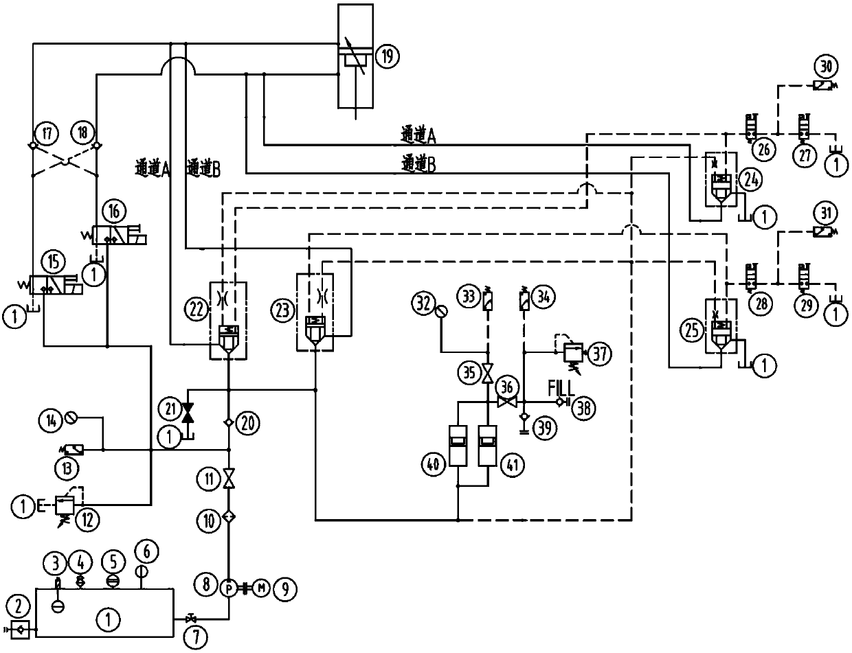 Hydraulic control system for straight-stroke gas-liquid linkage actuating mechanism