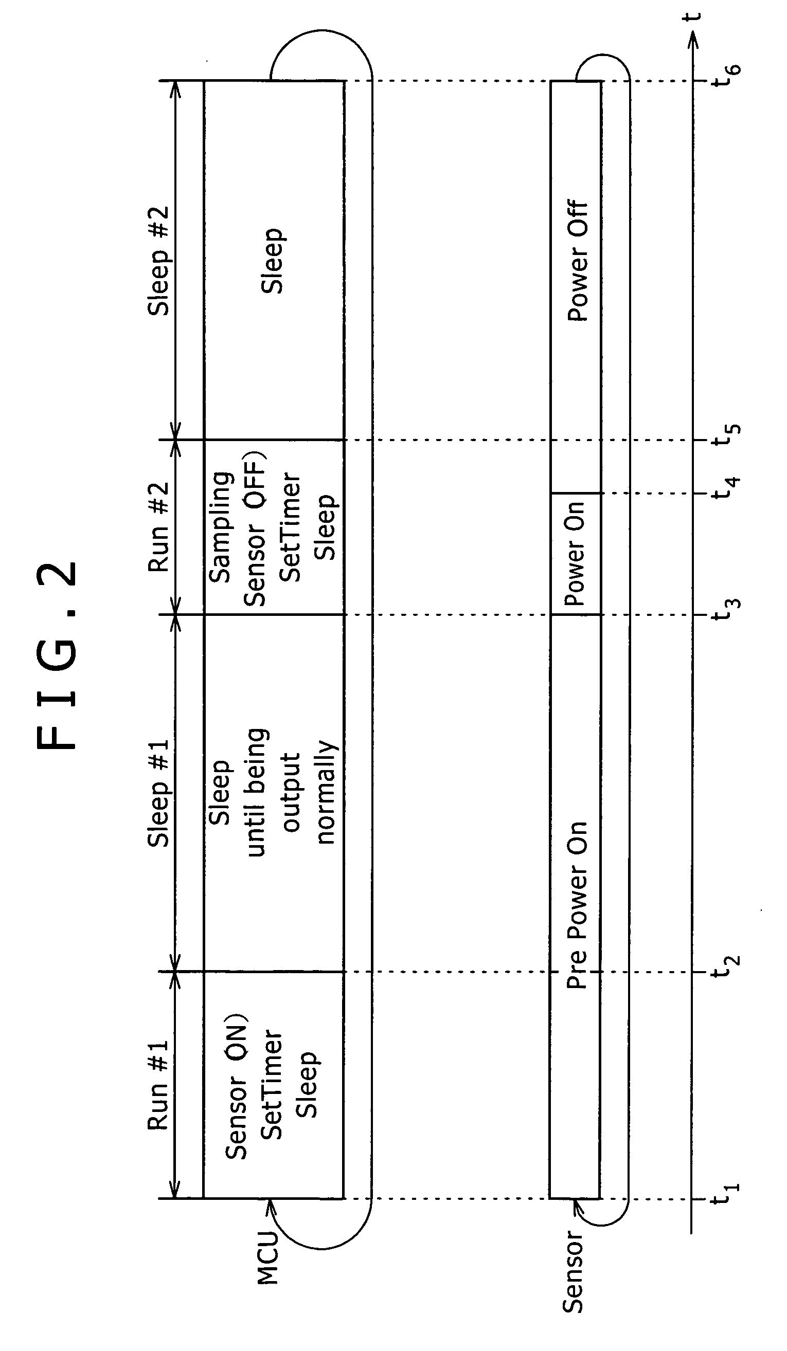 Information processing apparatus, information processing method, and program for the same
