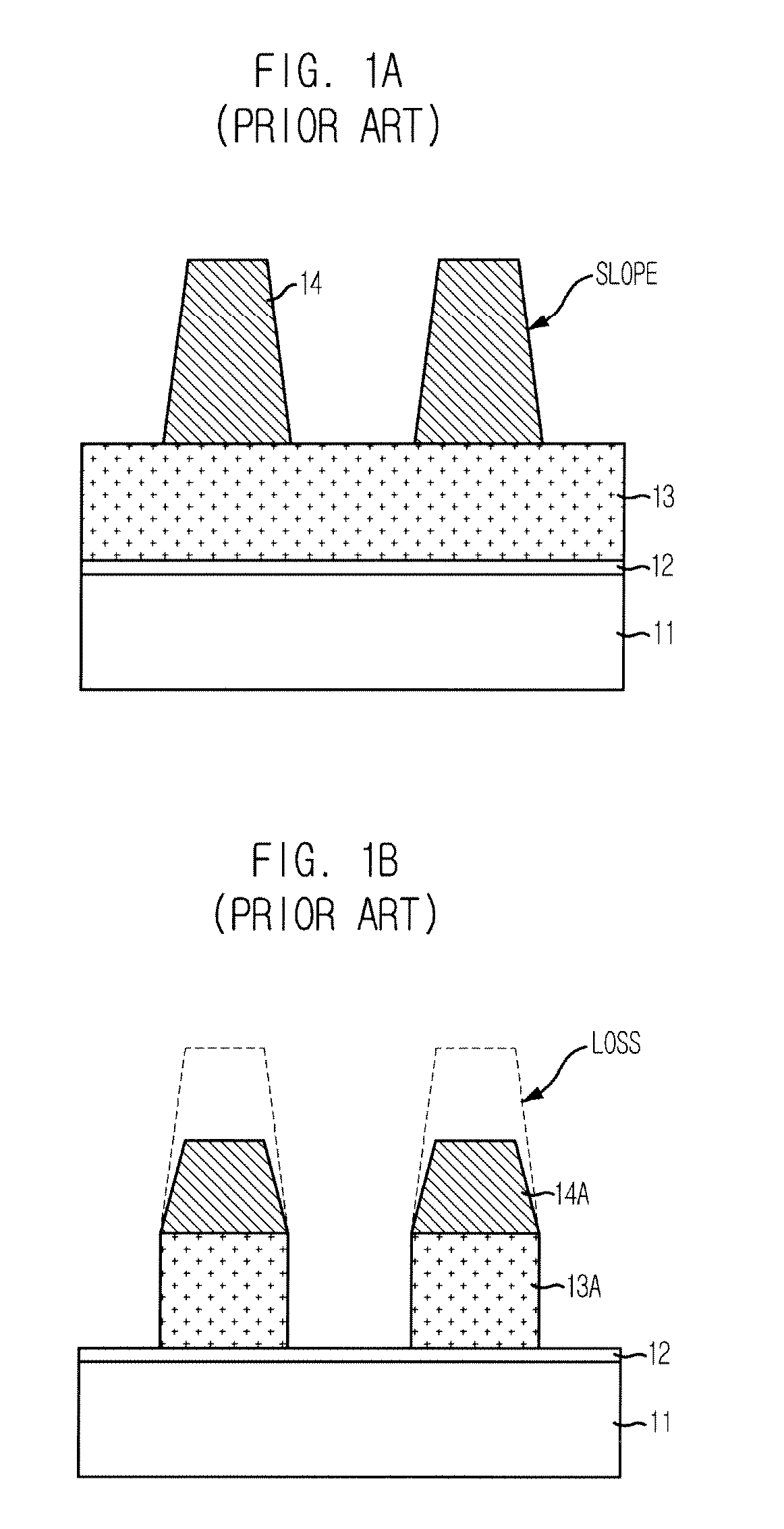 Etching method using hard mask in semiconductor device