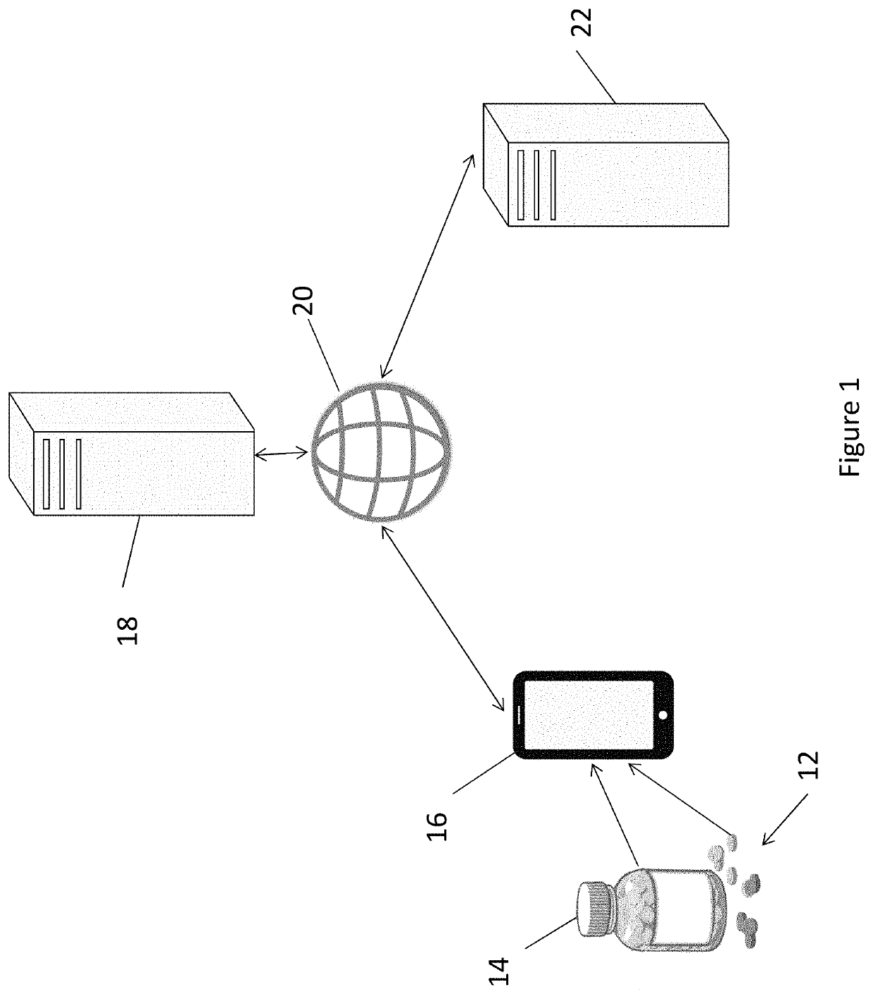 System and method for the verification of medication