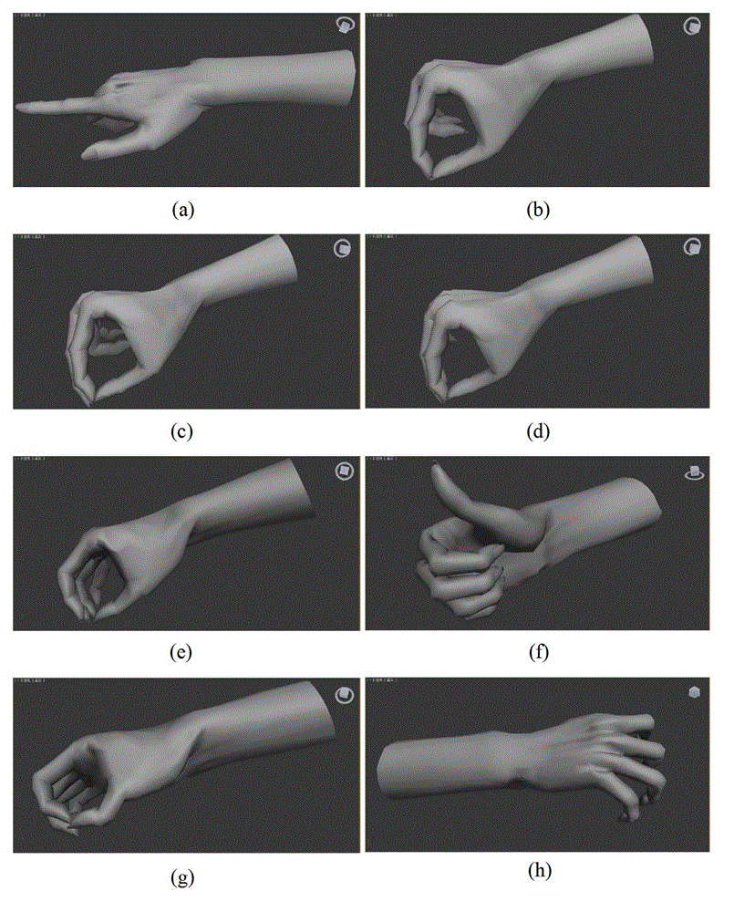 Virtual hand automatic gesture selection method