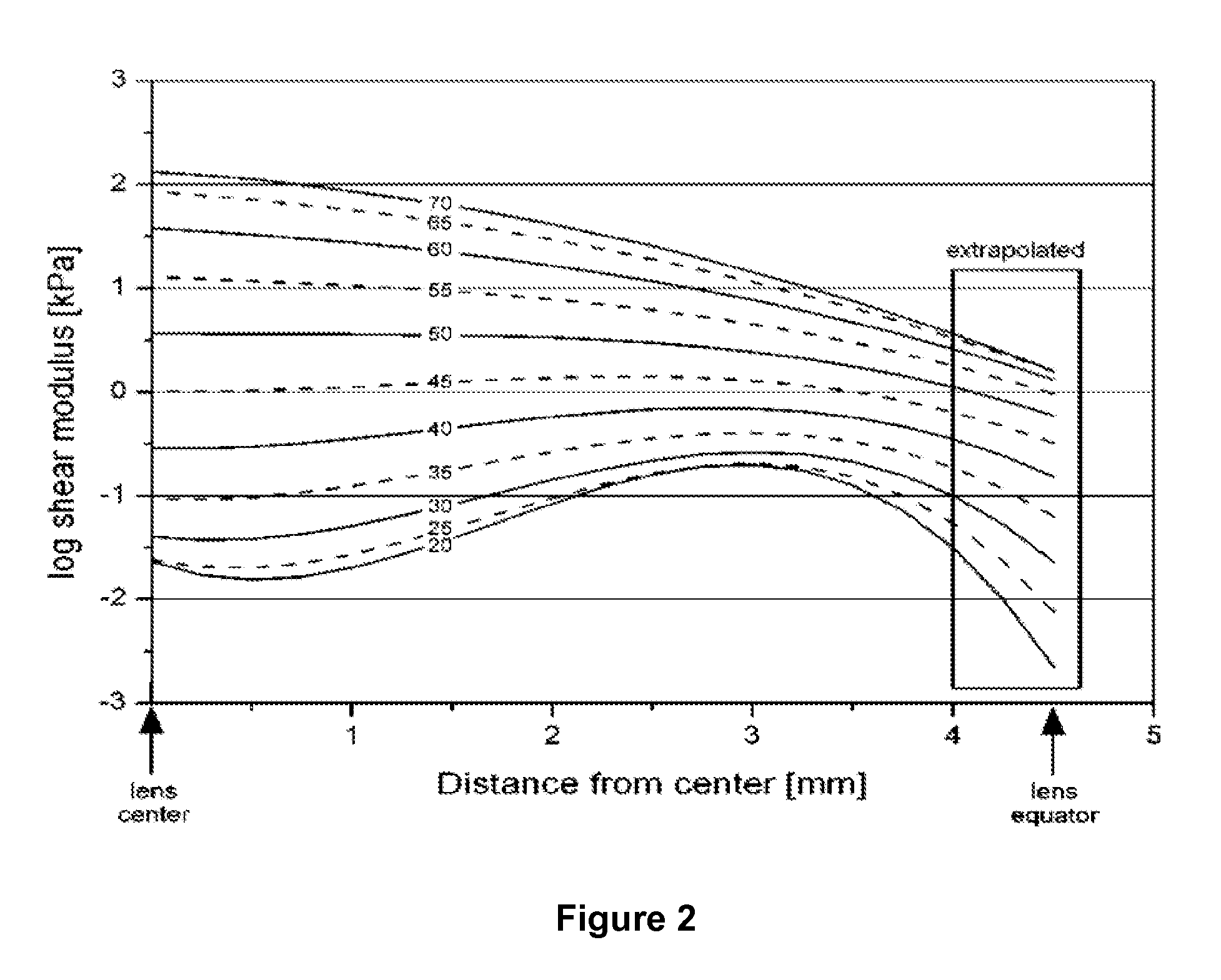 Low dose lipoic and pharmaceutical compositions and methods