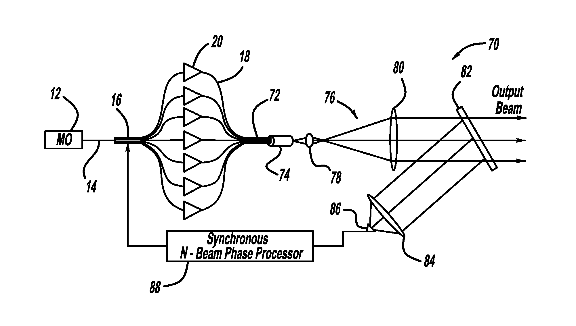 Multi-channel fiber laser amplifier combining apparatus including integrated spectral beam combination and a tapered fiber bundle having multiple fiber outputs