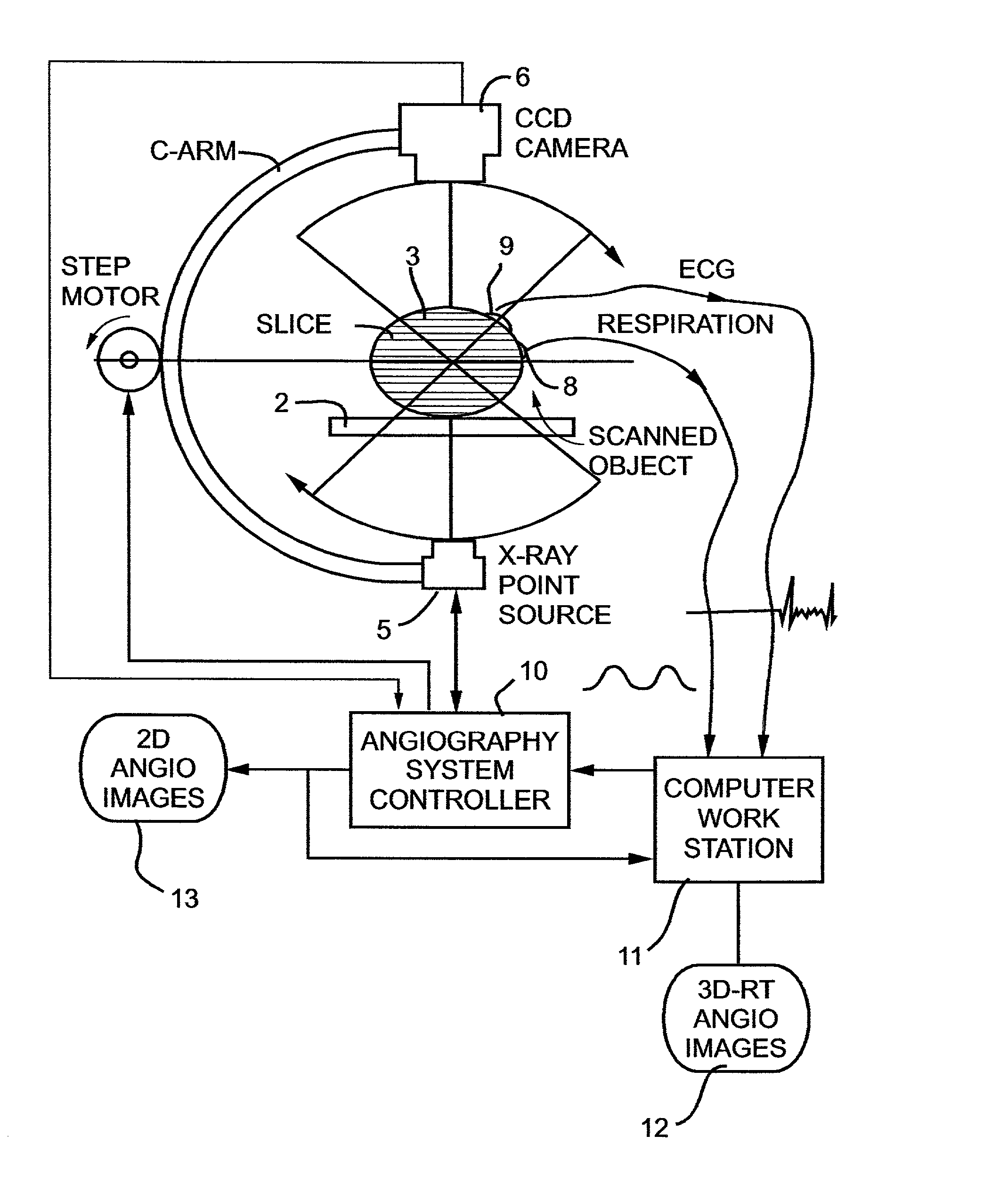 Imaging methods and apparatus particularly useful for two and three-dimensional angiography