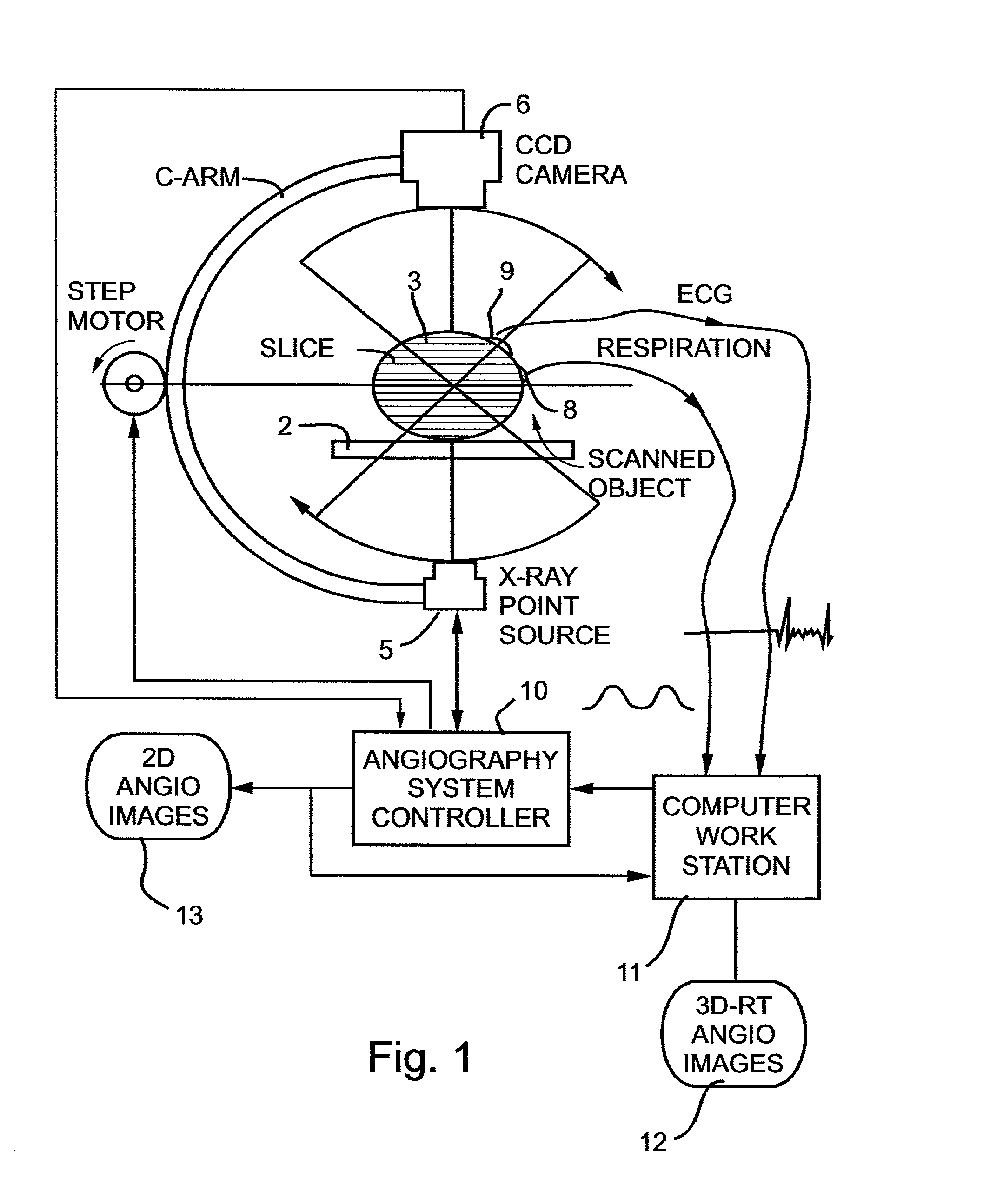 Imaging methods and apparatus particularly useful for two and three-dimensional angiography