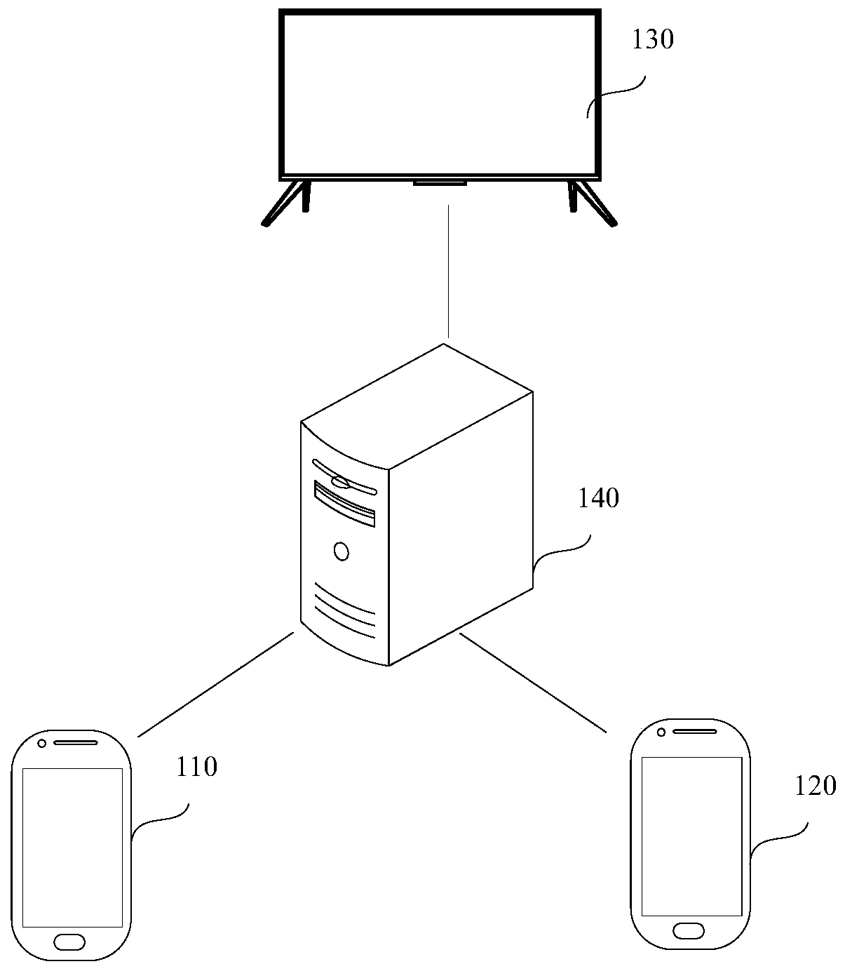 video-call-system-method-and-device-eureka-patsnap-develop