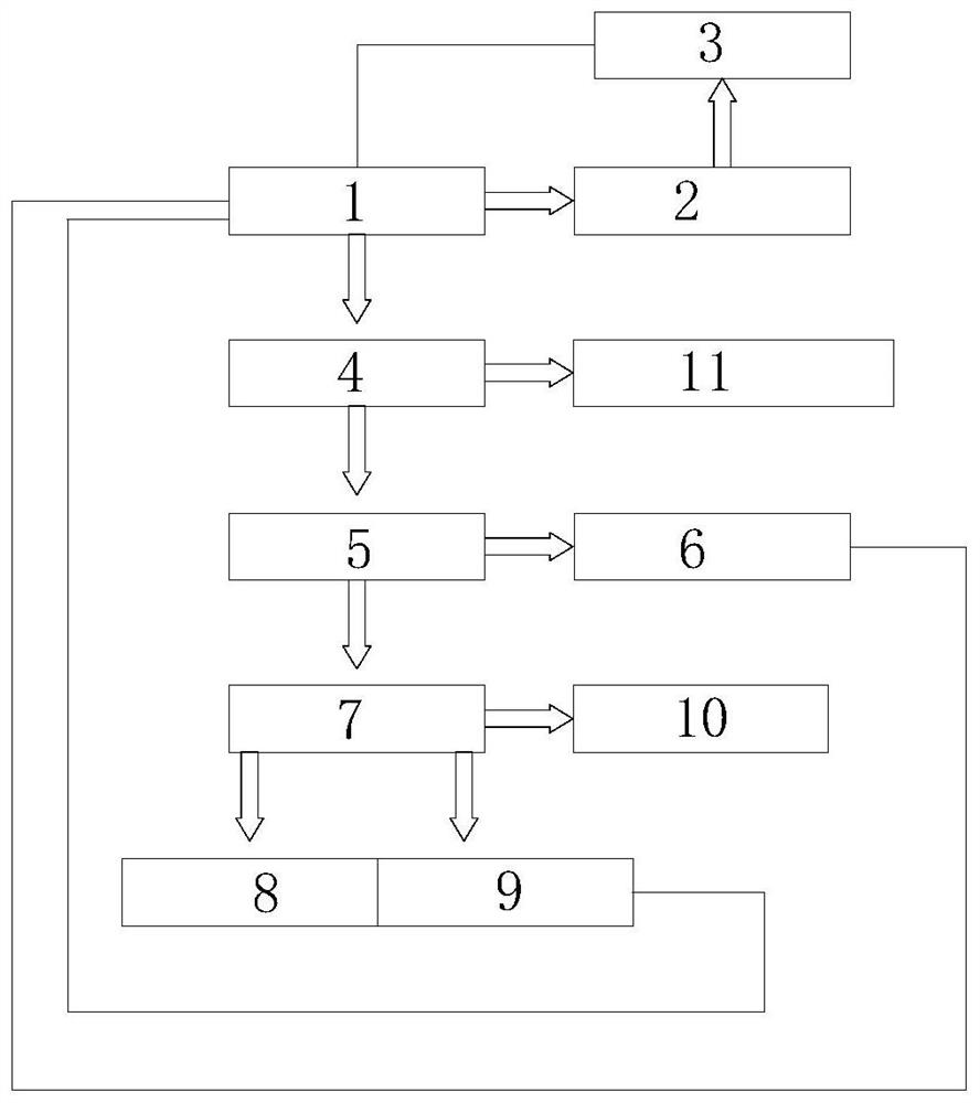 Novel lighting switch system based on Bluetooth wireless ad hoc network technology