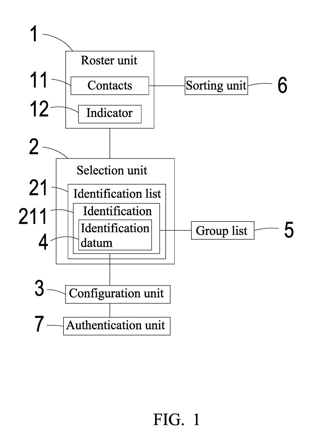 Messaging system with configurable identification