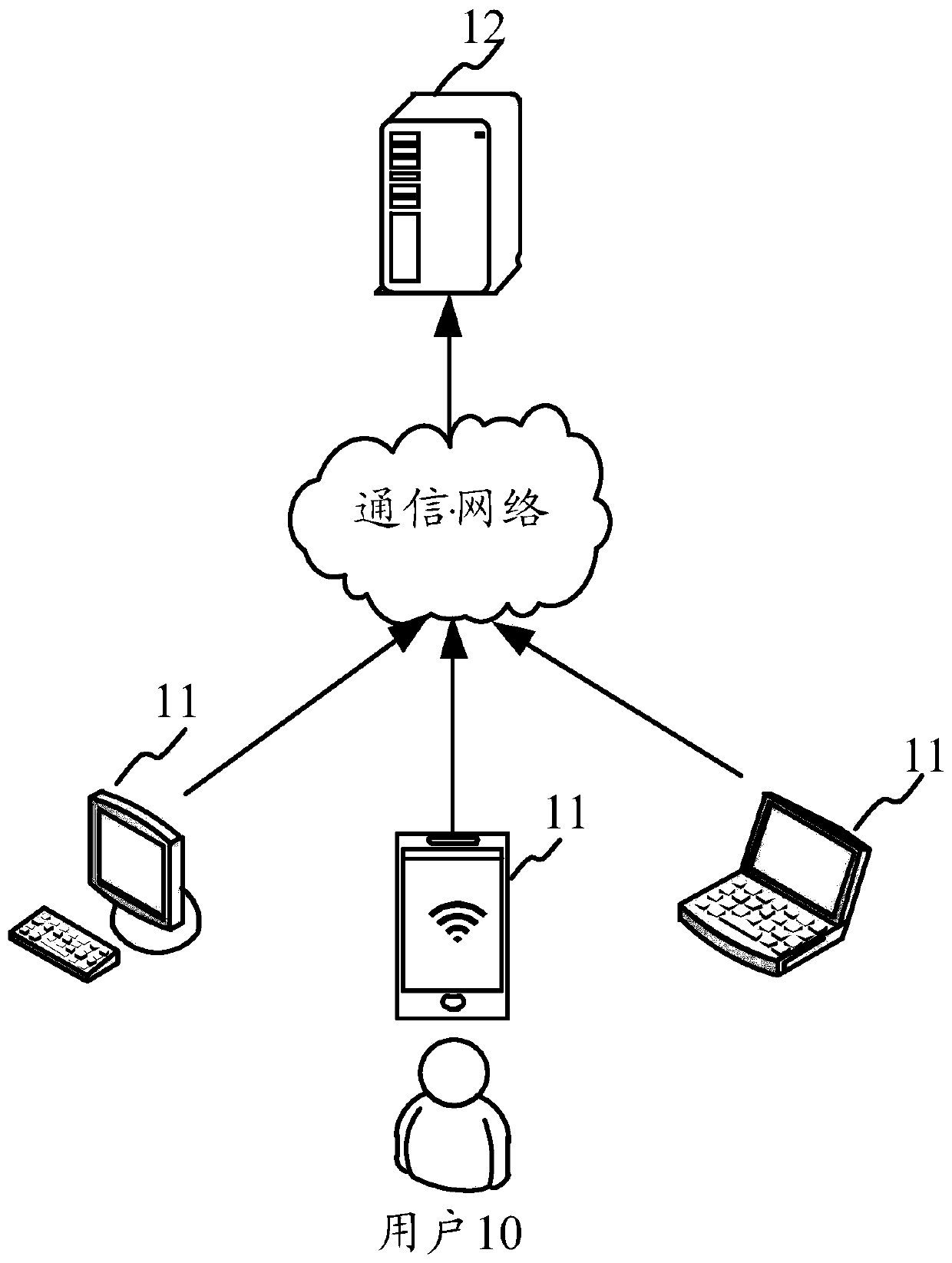 Title text processing method and device, electronic equipment and storage medium