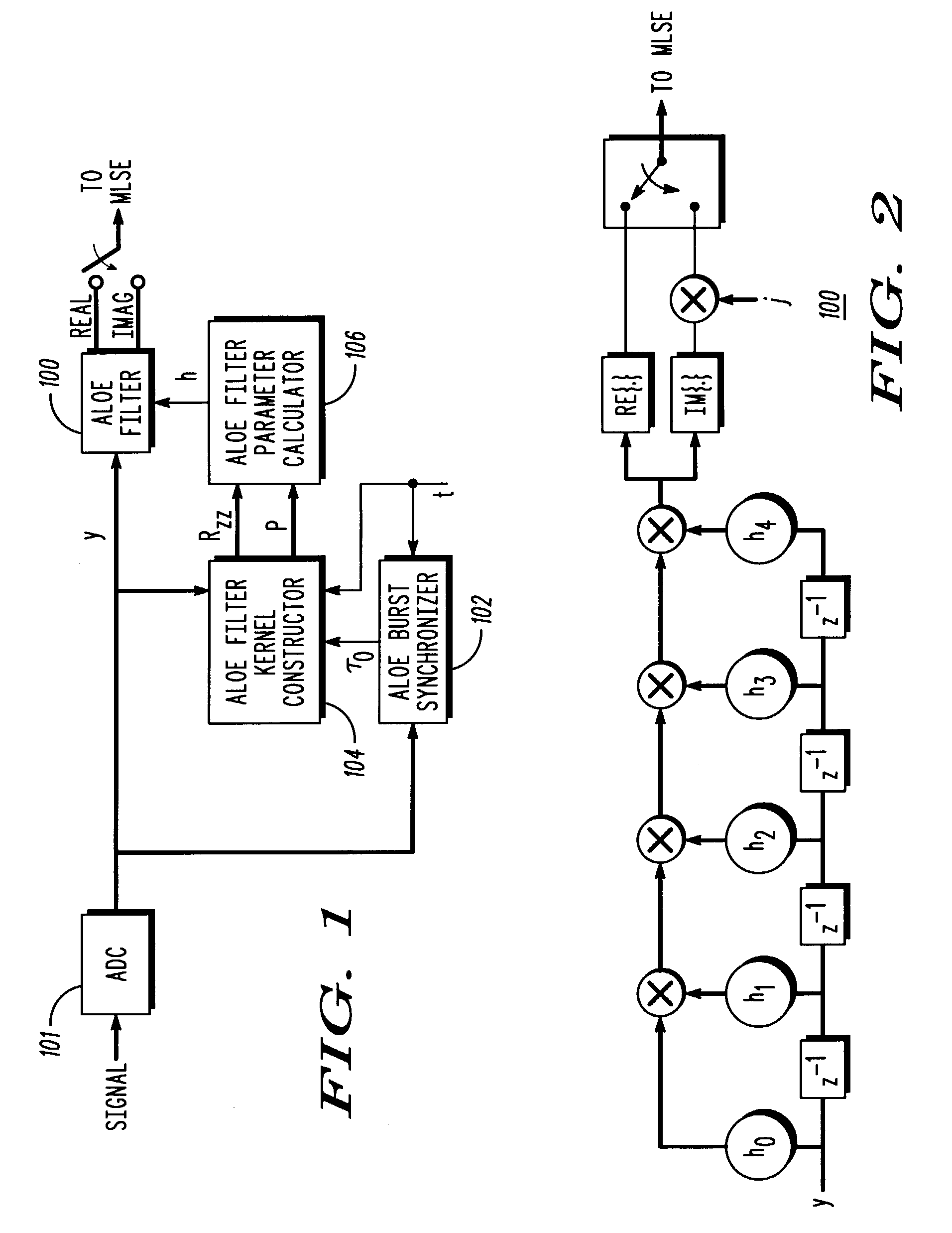 Reducing interference in a GSM communication system