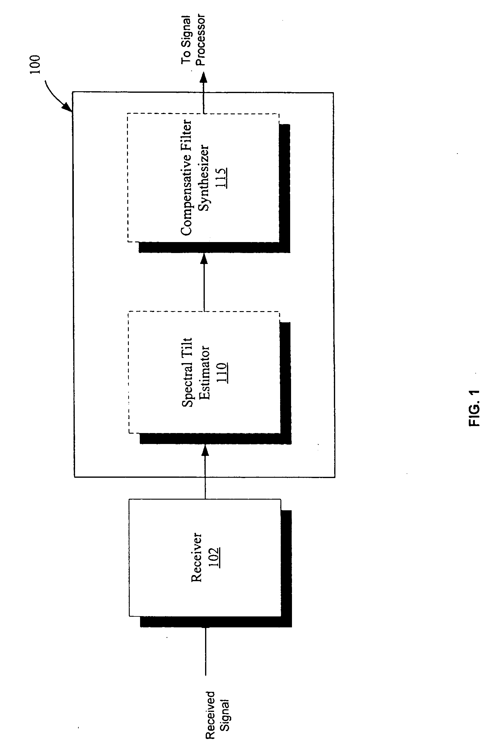 System and method of signal pre-conditioning with adaptive spectral tilt compensation for audio equalization