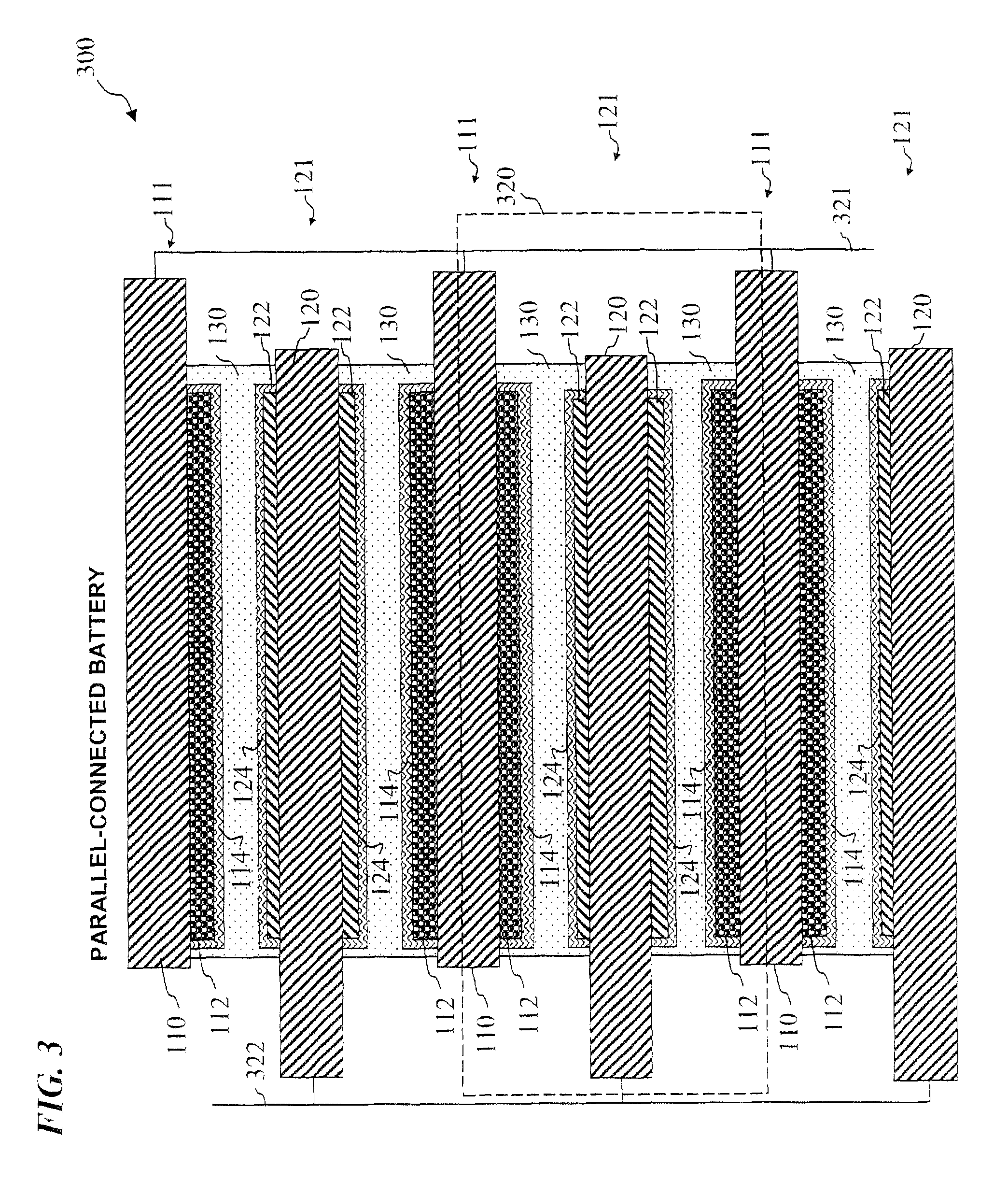Thin-film batteries with soft and hard electrolyte layers and method