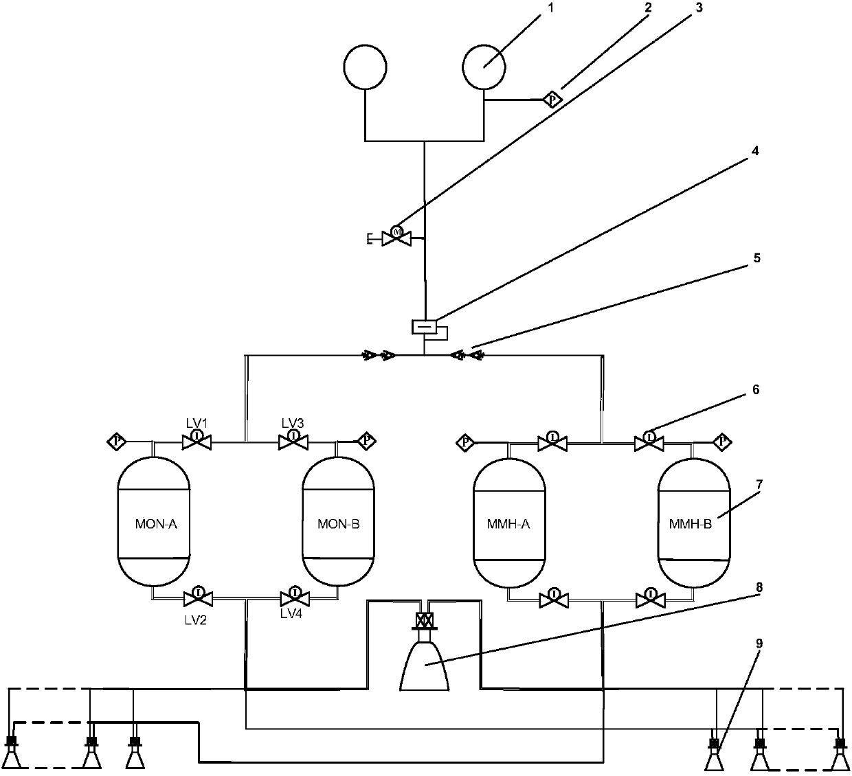 Balanced discharging adjustment method based on air-bypath-free propulsion system