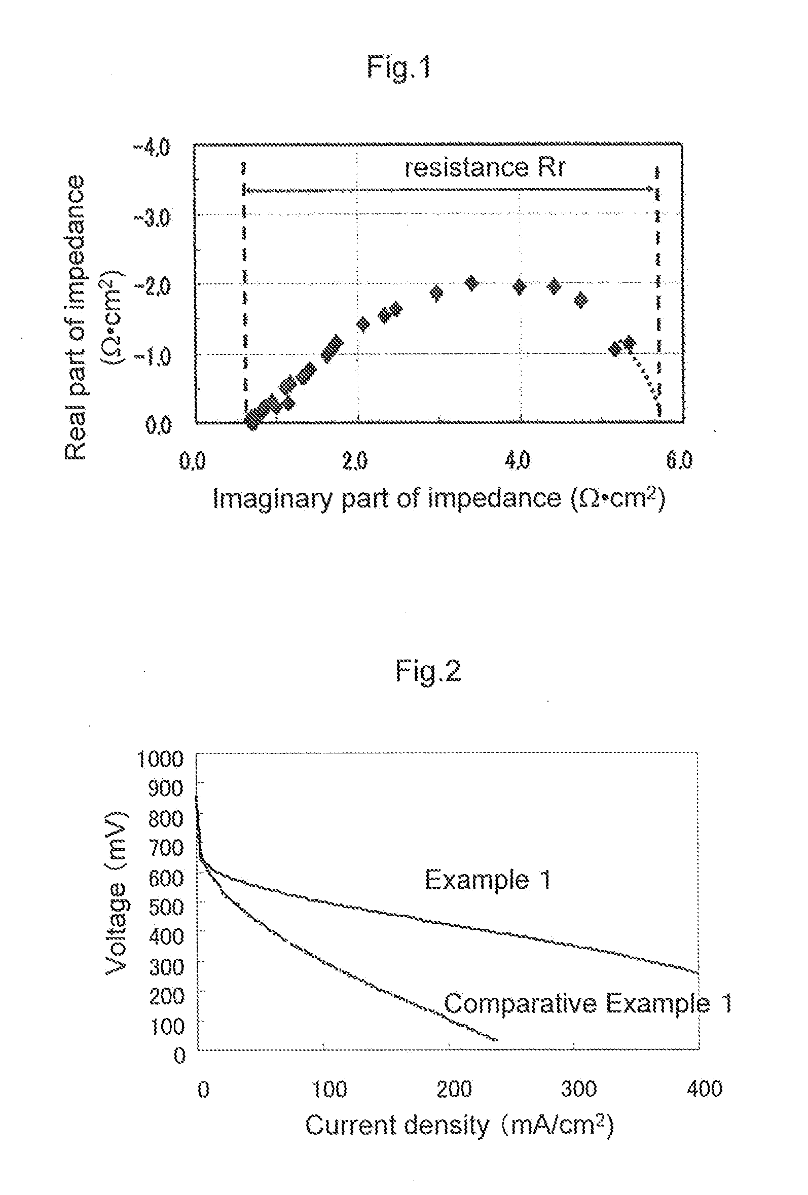 Film electrode composite element and production method therefor, and fuel cell