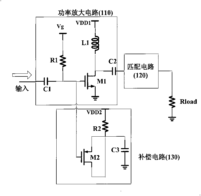 Circuit for linearization of power amplifier