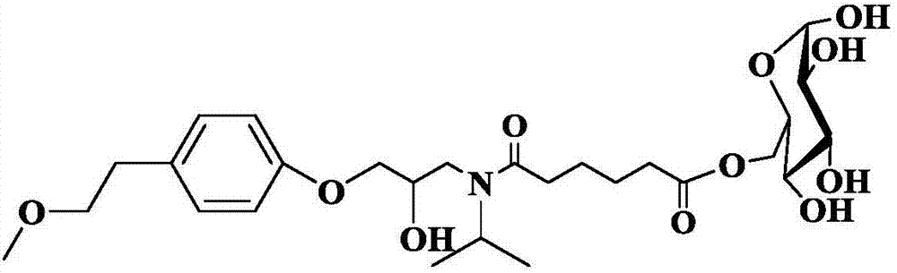 Method for synthesizing N-(5-glucose ester valeryl)metoprolol online by lipozyme catalysis