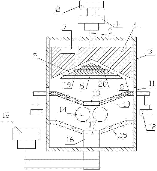 Wheat grinding device