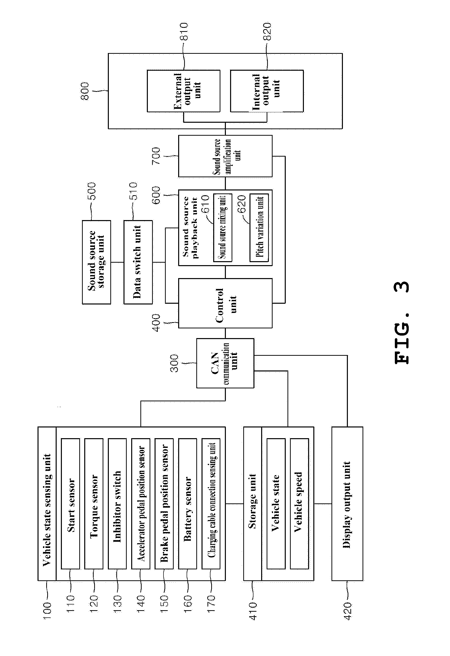 Sound generating system for environment friendly vehicle and a method for controlling the system