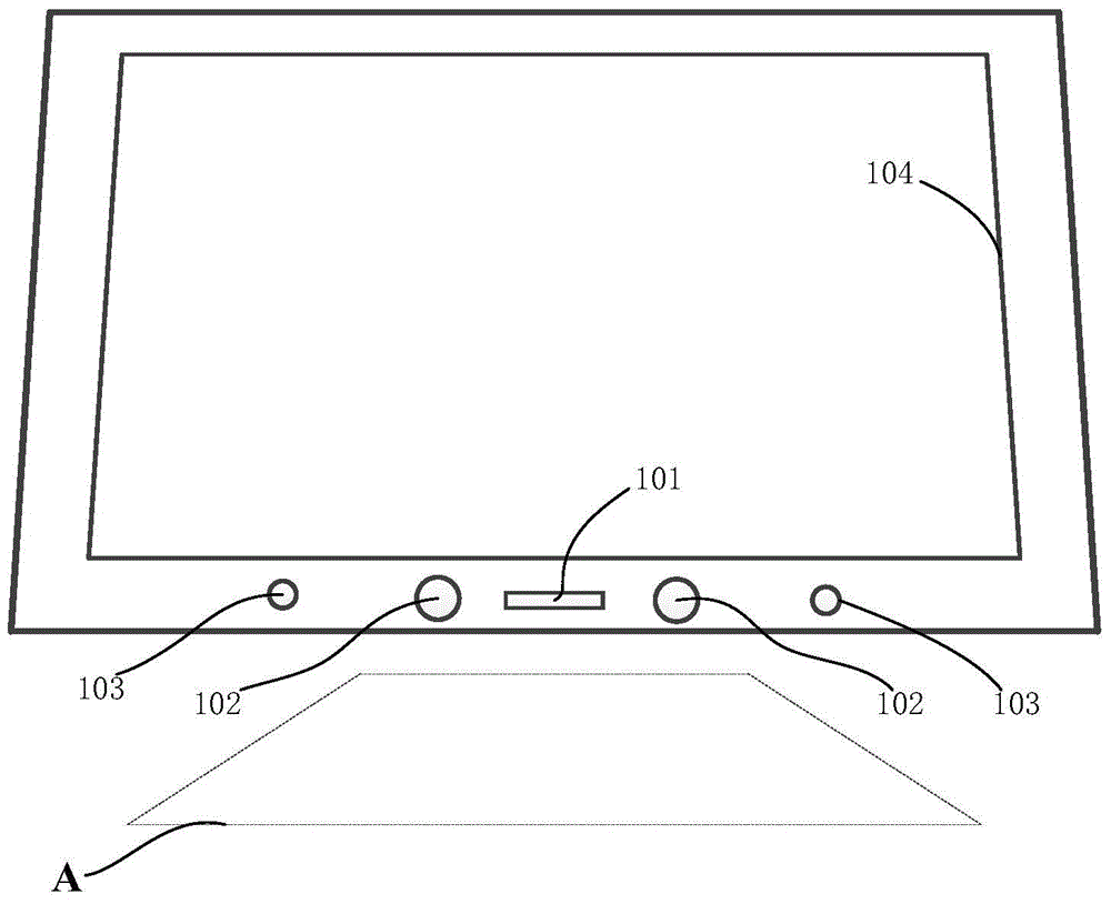 Electronic device and gesture recognition method