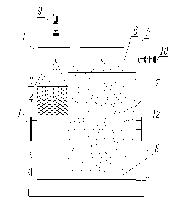 Novel washing filtering device