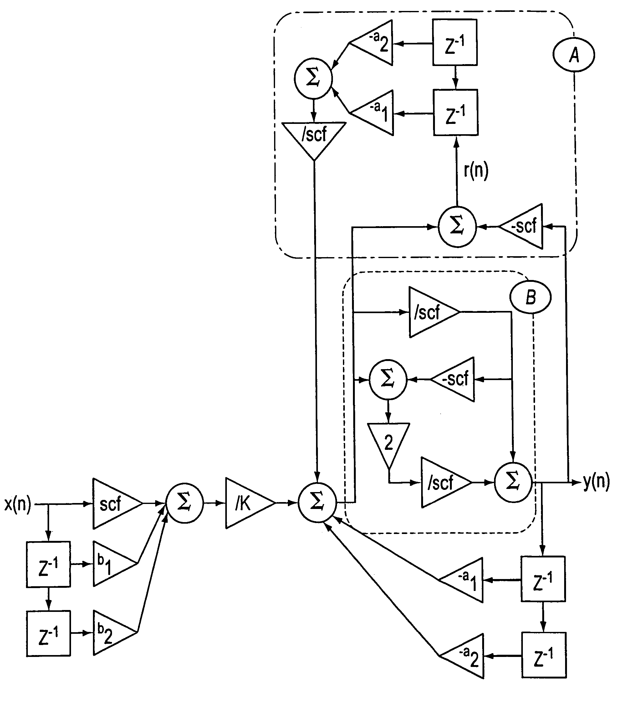 Broad-dynamic filtering procedure for a recursive digital filter ...