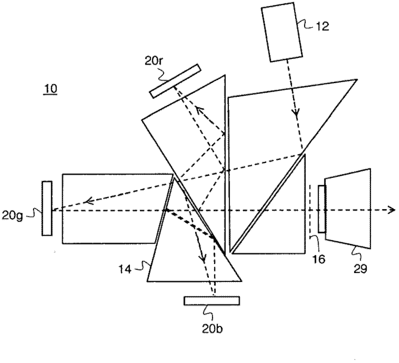 Etendue reduced stereo projection using segmented disk