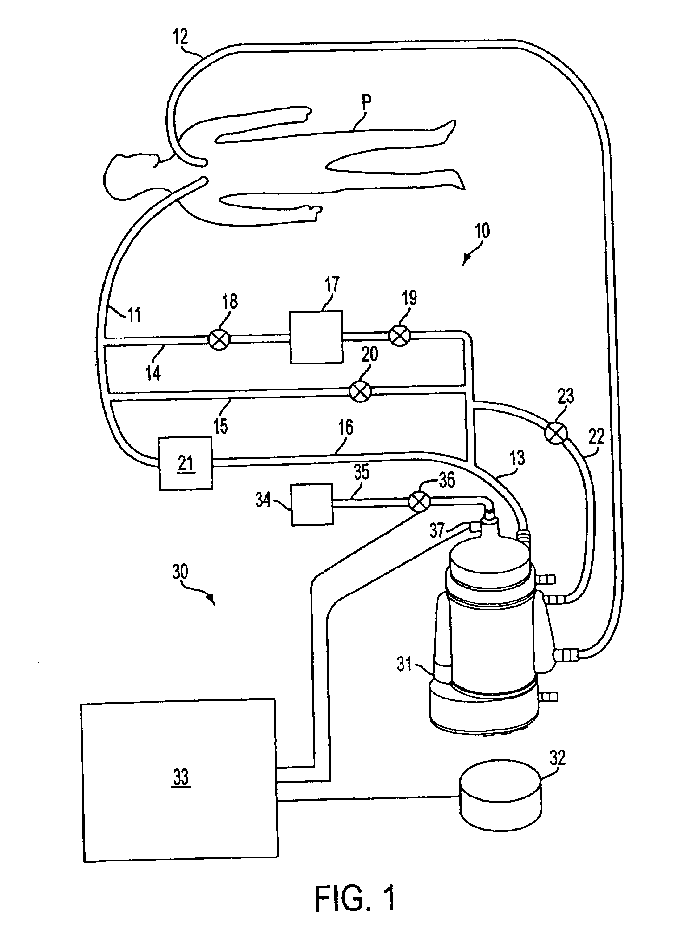 Integrated blood handling system having active gas removal system and methods of use