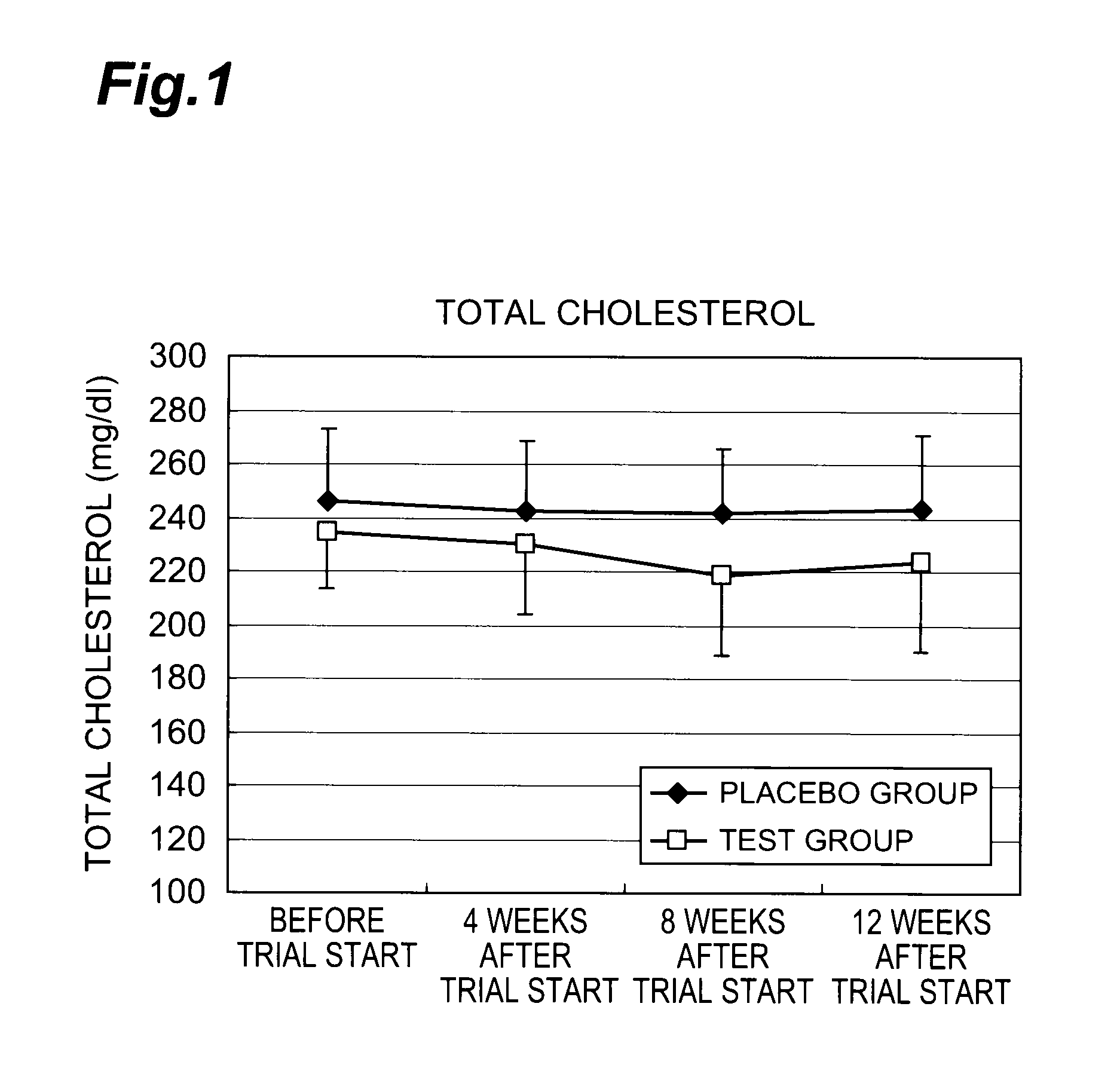Therapeutic Agent For Metabolic Syndrome and Food Containing the Therapeutic Agent