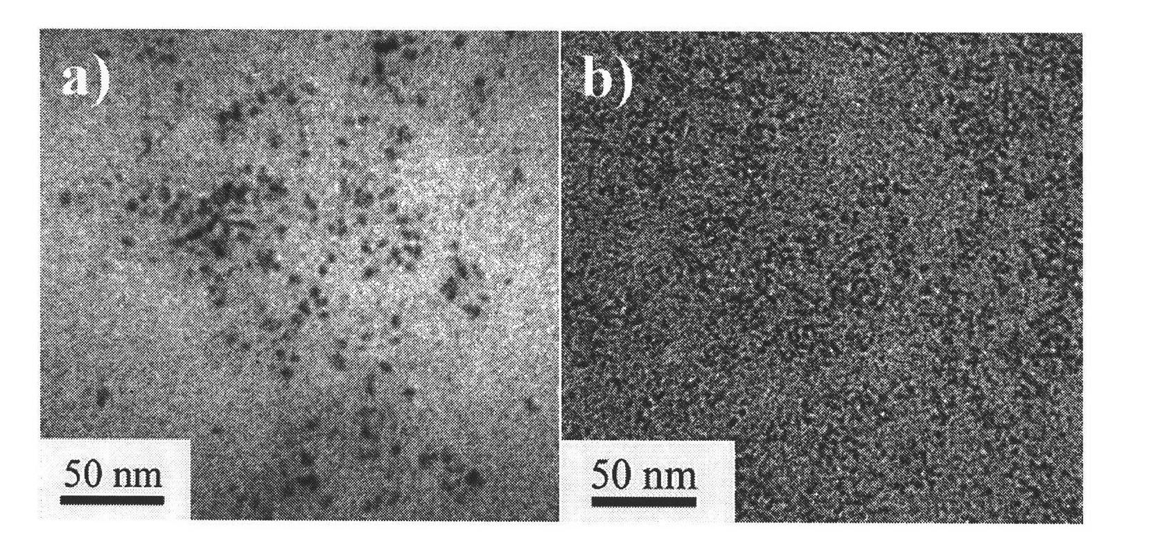 Pyrolytic synthesis method for water-soluble fluorescent carbon nano-particles