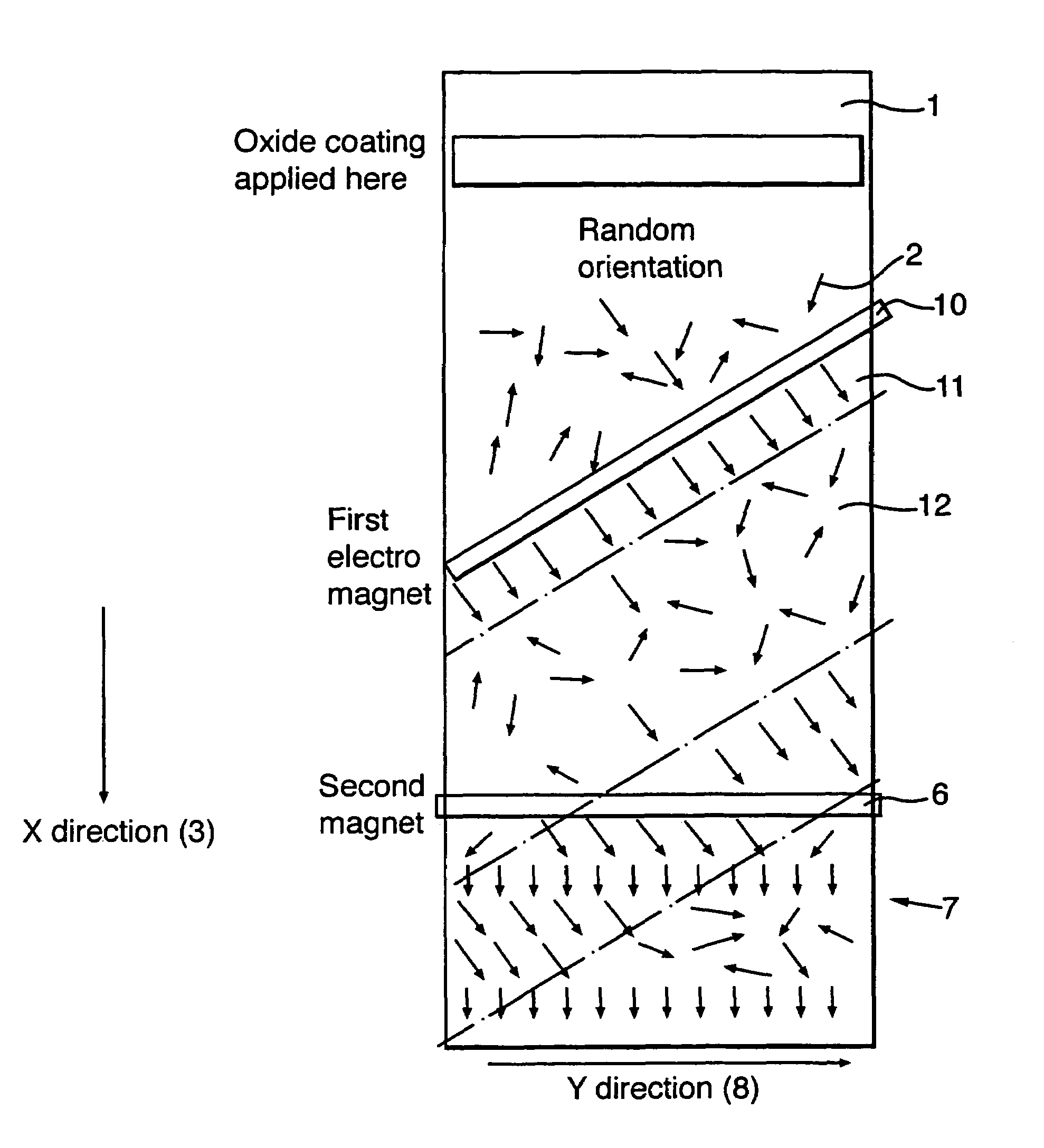Method of manufacturing flexible magnetic tape