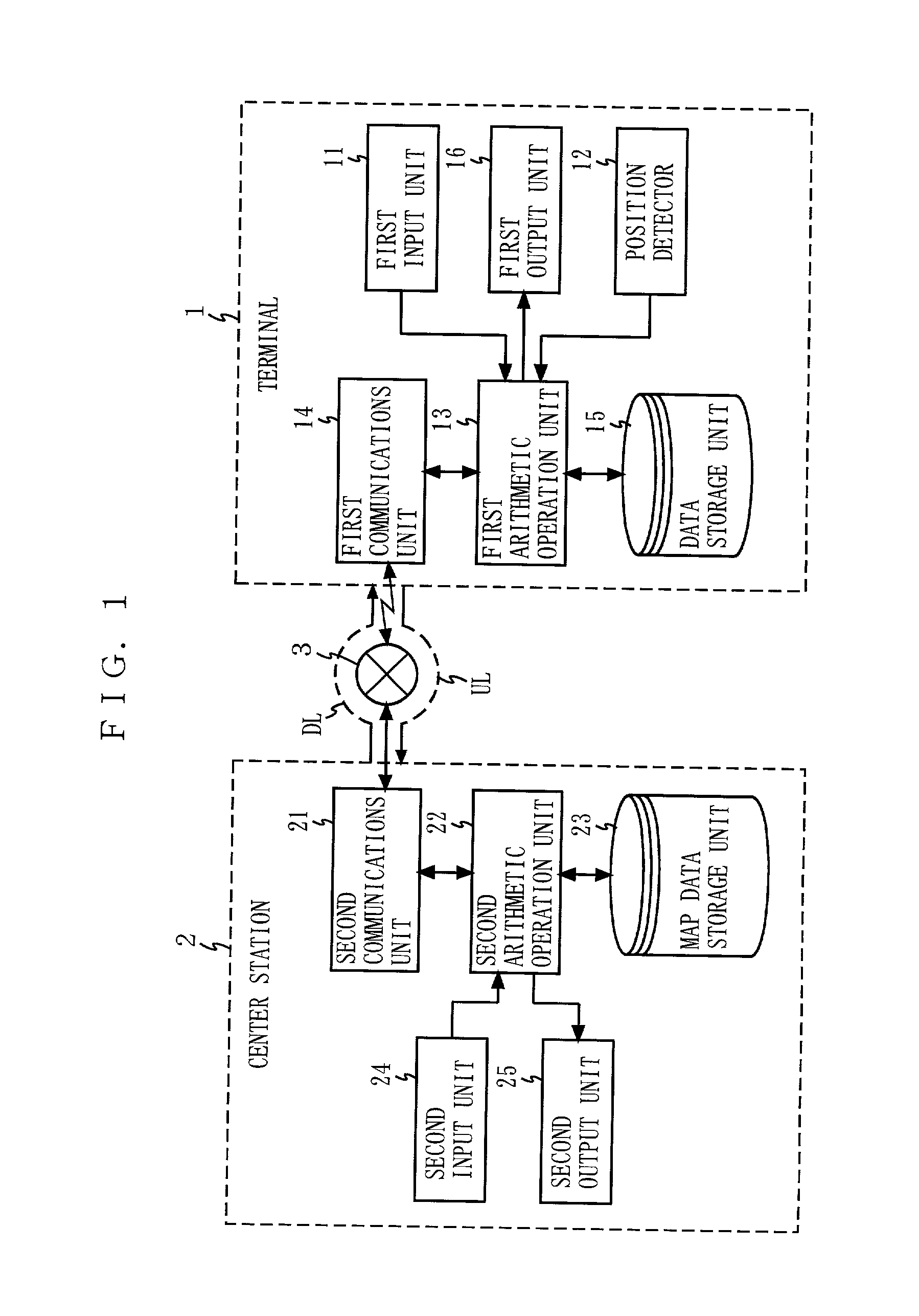 Route guide information distributing system