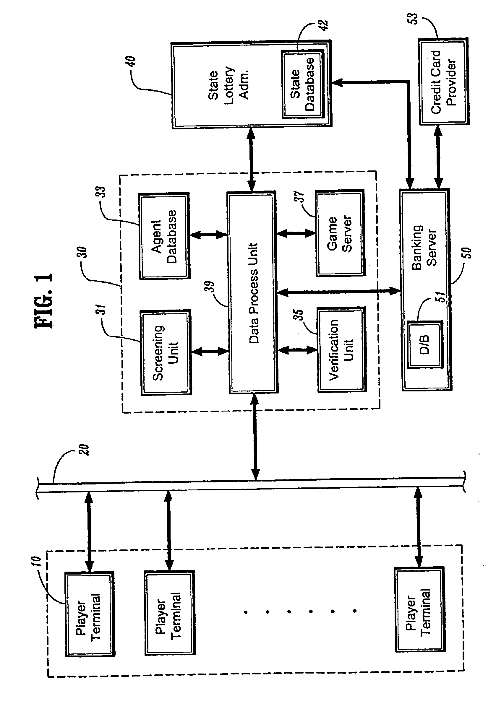 System and method for operating on-line governmental lottery games