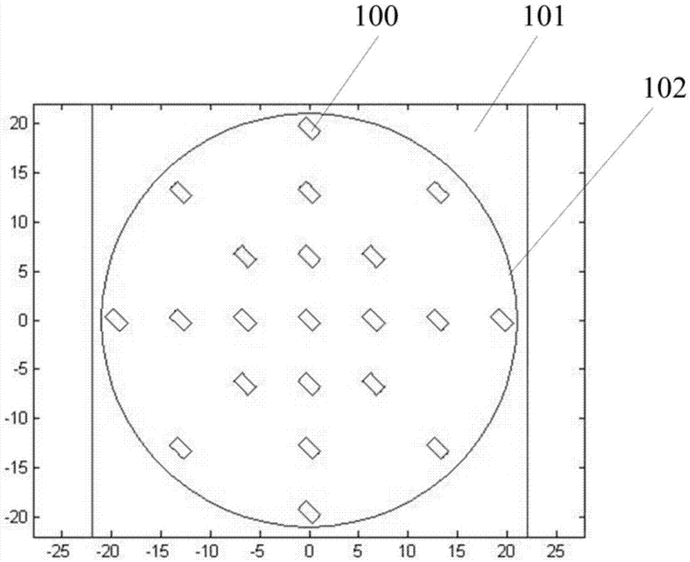 Light spot layout structure, surface shape measurement method and exposure field control value calculation method