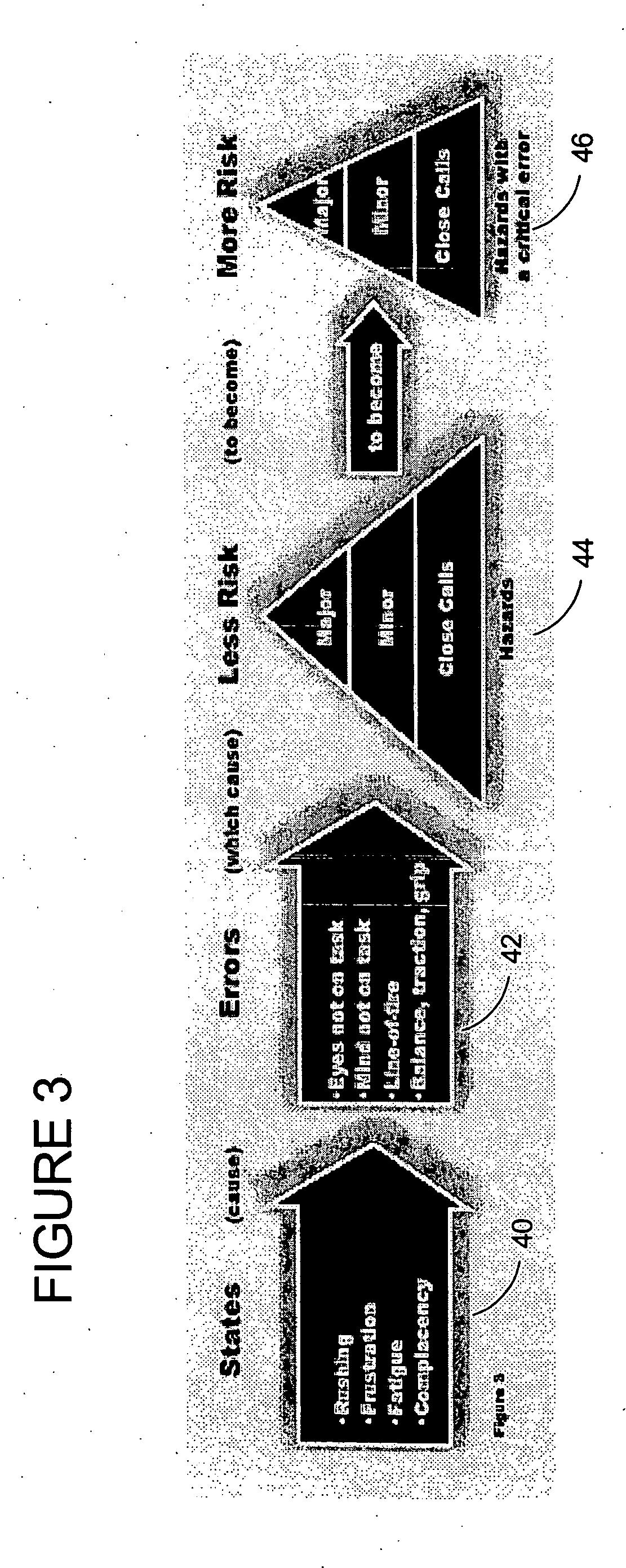 Method and system for reducing accident occurrences