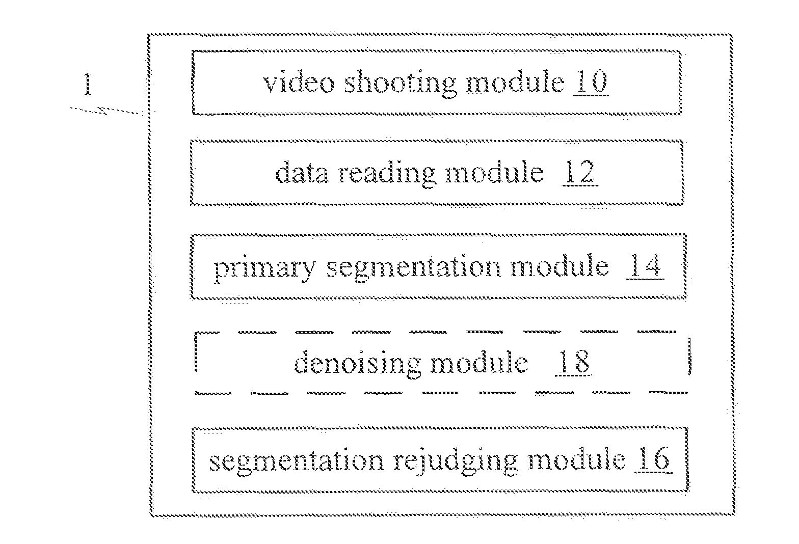 System and method for segmenting foreground and background in a video