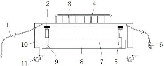 Medical bed