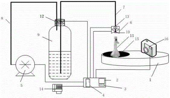An automatic liquid-adding control method for realizing constant volume of volumetric flask